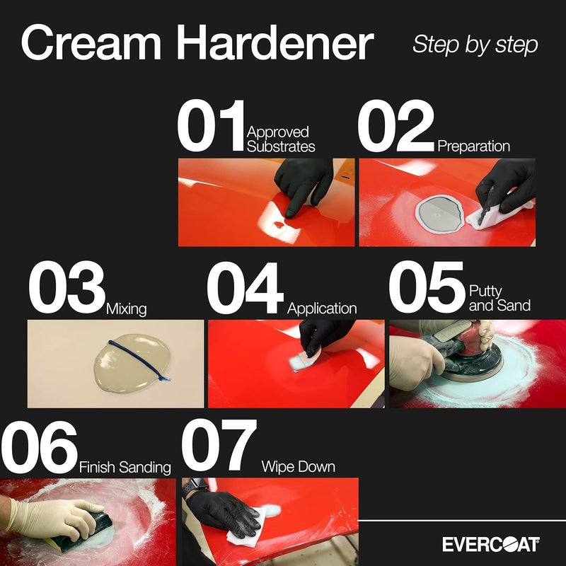 Evercoat Fibreglass 359 Cream Hardener - Blue - 4 oz. - Image 3